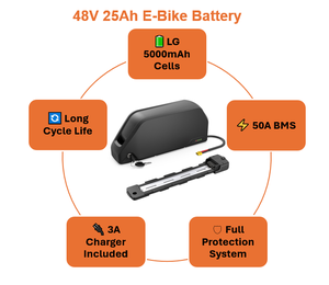 [USA Direct] Batterie de vélo électrique 48V 25AH 50A, pack de batteries au lithium Polly, cellules 21700 pour kits de moteurs électriques 1000W 1200W 1500W - Product Image 2