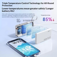 Batterie externe certifiée 3C approuvée par les compagnies aériennes, 20000 mAh haute capacité, câble tressé Type-C intégré, chargeur rapide QC 3.0, pliable
