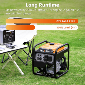 4KW <b>Generator</b> for Home Backup Deliver 3.2KW Quiet 72DB Power 223cc Engine Ready 30A Outlet Reliable Emergency HSAMZ-Portable <b>Gas</b> - Product Image 4