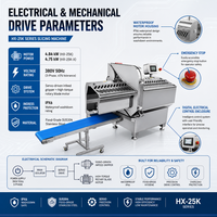 Machine de découpe de viande commerciale avec système de contrôle par écran tactile