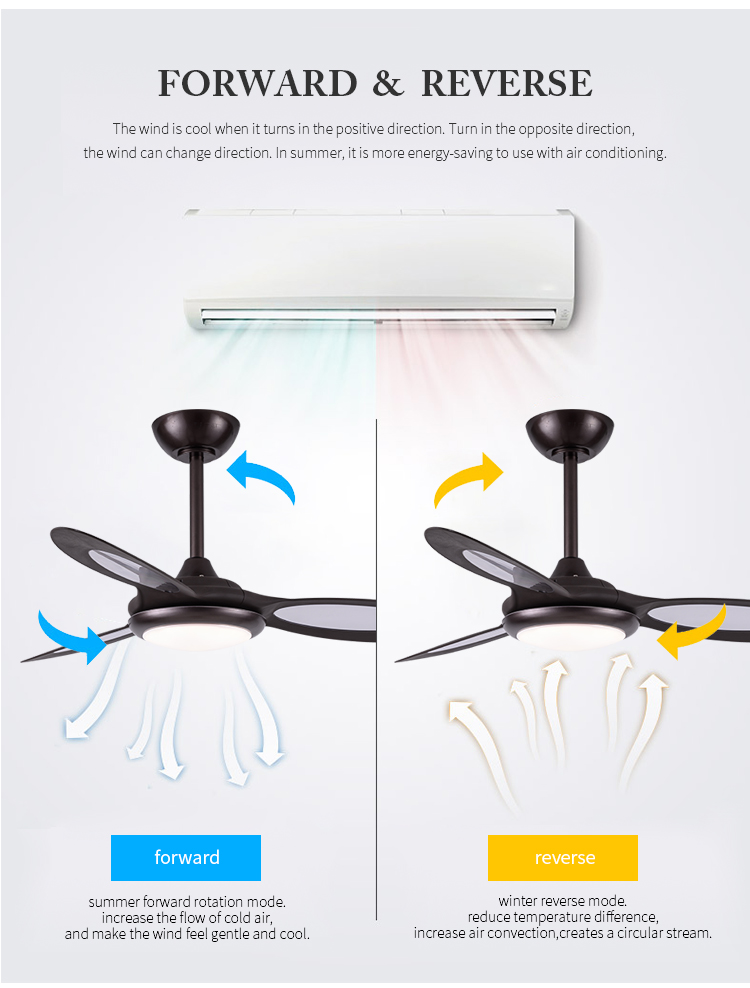 Breezelux Wholesale Factory Price 44 INCH Modern Flush Mounted Remote Control LED Ceiling Fan