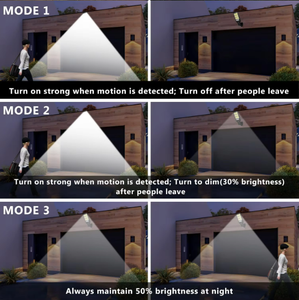 Promotion : <span class=keywords><strong>Applique</strong></span> murale solaire <span class=keywords><strong>LED</strong></span> extérieure en aluminium, longue bande, avec détecteur de mouvement, étanche, super lumineuse, éclairage de jardin intégré - Product Image 5