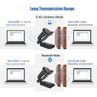 Escáner de Código de Barras Bluetooth 2D de Alta Calidad, Lector de Códigos QR PDF417 Aztec, Inalámbrico, Compatible con Sistemas Android e IOS