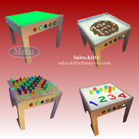 Table lumineuse de jeu sensorielle pour enfant autisme thérapie sensorielle tableau d'activité changement de couleur équipement d'entraînement sensoriel éducatif