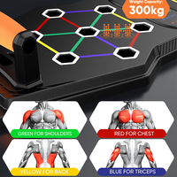 YETFUL Premium Pliable Push-Up Bar Board Personal Home Gym Dip Stands pour l'entraînement musculaire et l'exercice de la bande de résistance