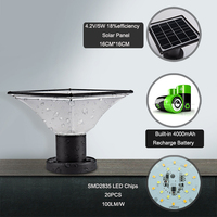 Lampe solaire LED extérieure étanche XIUBEN pour portail, mur, clôture, pilier, poteau