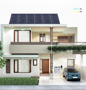 ระบบผลิตไฟฟ้าพลังงานแสงอาทิตย์แบบออฟกริดสำหรับบ้าน ติดตั้งง่าย พร้อมระบบกักเก็บพลังงานภายในบ้าน - Product Image 5