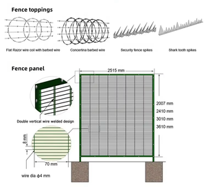 Clôture de sécurité en fil soudé, panneaux en maille 358 revêtus de PVC 3M, <span class=keywords><strong>anti</strong></span>-escalade, clôture de jardin pour maisons, maille fine - Product Image 2