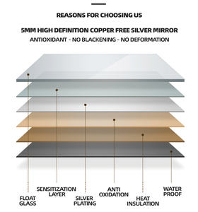Hot Selling Square Self-adhesive Personalizzato Sticker <strong>Mirror</strong> Glass Frameless <strong>Sticky</strong> <strong>Wall</strong> <strong>Mirror</strong> Decorative Splicing <strong>Mirror</strong> - Product Image 6