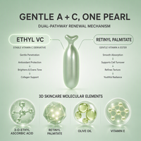 Capsules de sérum visage régénérant au rétinol et à la vitamine C personnalisées OEM pour peaux ternes et irrégulières, perles lissantes pour le soin du visage, produits de soin de la peau
