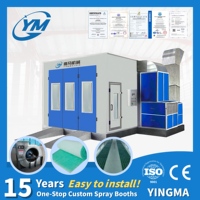 Cabine de peinture électrique à haute efficacité énergétique pour la peinture automobile