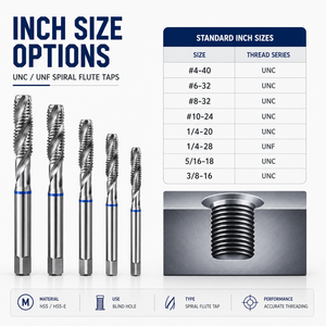 UNC UNF Spiralgewindebohrer Zoll-Maschinengewindebohrer für Blindlöcher und Innengewinde - Product Image 5