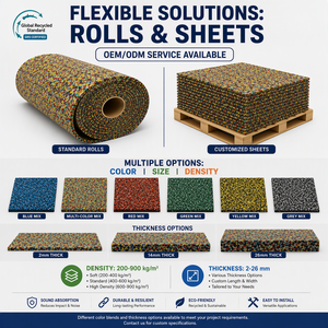 Rouleau de <span class=keywords><strong>sous</strong></span>-couche acoustique en caoutchouc PU recyclé pour sols flottants – Isolation <span class=keywords><strong>phonique</strong></span> contre les impacts sonores pour hôtels, immeubles de grande hauteur et villas résidentielles - Product Image 6