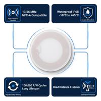 En Stock Inlay Seco/Inlay Húmedo/Etiquetas Adhesivas RFID/NFC ISO 14443A e ISO 15693 con Forma Cuadrada, Redonda y Rectangular de RZX