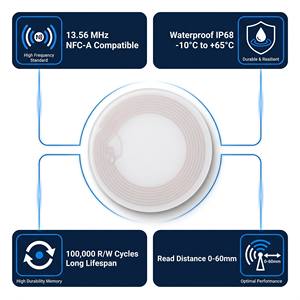 En Stock Incrustations Sèches/Humides/Étiquettes Adhésives <span class=keywords><strong>RFID</strong></span>/NFC ISO 14443A et ISO <span class=keywords><strong>15693</strong></span>, Forme Carrée, Ronde ou Rectangulaire de RZX - Product Image 4