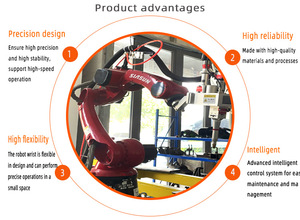 <span class=keywords><strong>CNC</strong></span> <span class=keywords><strong>robot</strong></span> nhập khẩu với động cơ servo tự động Hàn cánh tay <span class=keywords><strong>robot</strong></span> cho đường ống/Kết Cấu Thép hộp số thành phần cốt lõi - Product Image 6