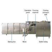 Machine à fabriquer des cornets de crème glacée entièrement automatique à prix avantageux, 3000 pièces/h