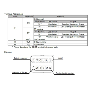 SMD2520 2520 ukuran 4Pin OSC 1.8V 2.5V 3.3V 15PPM CMOS <span class=keywords><strong>Output</strong></span> seri SG-8101CG 0.67MHZ sampai 170MHZ osilator kristal yang dapat diprogram - Product Image 5