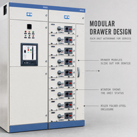 Tableau de distribution MNS 3.0 à basse tension, extractible, 380 - 690 V, 1000 - 6300 A, pour centre de commande de moteur (MCC)