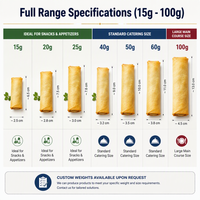Promo Panas OEM Lumpia Sayuran Beku Pasokan Langsung Pabrik Lumpia Goreng Renyah Berkualitas Tinggi untuk Camilan Pesta