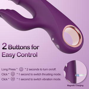 DDP Toptan Amazon Çok Satan Klitoral Stimülatör Kadın Mastürbatörü Yapay Penis Vibratör Tavşan Vibratör Kadınlar İçin - Product Image 4