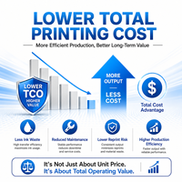Inhaosin Eco Solvente para CN-ECO-103 1L CMYK para Impresión de Etiquetas y Pegatinas de Advertencia para Equipos I3200/I1600/XP600/DX5/DX7
