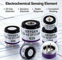 Capteur de gaz oxygène analogique Alphasense O2-A2, élément de détection électrochimique pour détecteur de concentration d'O2 industriel