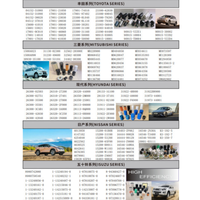 بيع مباشر من المصنع بسعر مناسب، فلتر زيت المحرك OE 32/915500A WD920/3 B7274، قطع غيار سيارات تناسب J/CB