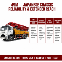 Pompe à béton diesel Sany C8 49m Isuzu Giga d'occasion 2018, haut débit, export Chine