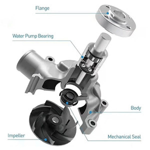 Bomba de agua automática del coche del sistema de refrigeración del motor de alta calidad GDST 06B121011EX para Audi <span class=keywords><strong>VW</strong></span> Skoda - Product Image 4