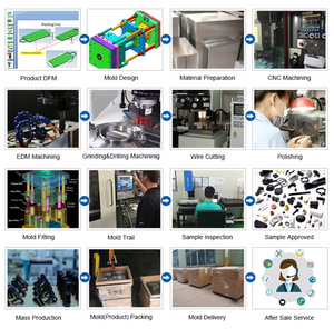 <span class=keywords><strong>2026</strong></span> P & M hızlı dönüş prototip ve seri üretim enjeksiyon kalıpları - Product Image 3