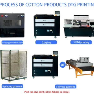 Imprimante à jet d'encre à plat DTG personnalisable pour les petites commandes - pour les t-shirts en coton - Product Image 4