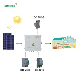 工厂供应防水dc 550V 1000v太阳能光伏汇流箱2串输入1输出用于光伏系统