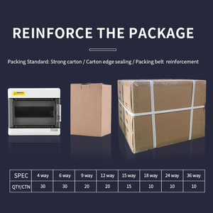 SHPN Series IP 66 4/6/9/12/15/18/24/36 Cách Hộp Phân Phối Điện PC ABS - Product Image 5