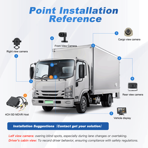 スマート1080PフルHD WiFi車載<span class=keywords><strong>DVR</strong></span> GPS追跡 車両監視 AHDドライブレコーダー FHD録画 ハイブリッドアプリ リモートコントロール モバイル<span class=keywords><strong>DVR</strong></span> - Product Image 6