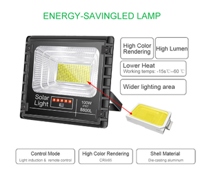 200W SMD IP67 Waterproof Aluminum <b>LED</b> Floodlight ROHS Certified Warm White <b>Motion</b> <b>Sensor</b> Energy Efficient for Residential WD-820 - Product Image 5