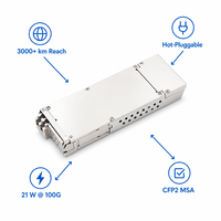 Módulo Coherente CFP2 DCO de 100G, 3000+ km, SD-FEC Tx/Rx, Control de Ruta, Bloque de Alimentación, Informe de Estado MDIO para Redes Metro DWDM