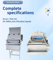 CE papier bande filtre liquide de refroidissement filtre magnétique refroidisseur bas prix de haute qualité