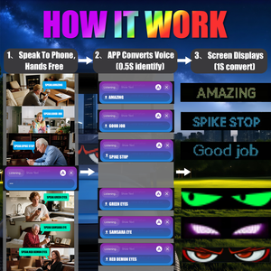 Ứng Dụng Điều Khiển Thông Minh <span class=keywords><strong>LED</strong></span> Ma Trận Bảng Điều Chỉnh Ánh Sáng Ban Đêm 32*16/64/96 Lập Trình Hiển Thị Linh Hoạt Ip20 Bảo Vệ Ai Thông Minh Bằng Giọng Nói - Product Image 4