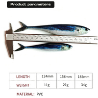 CHEERY Leurre souple artificiel en silicone imprimé en 3D, imitation poisson, pour la pêche au brochet et au brochet-roux - Utilisation en lac et en rivière