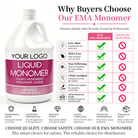 Monomère acrylique professionnel EMA pour ongles, liquide, saveur Océan, non-jaunissant, logo personnalisé, 1 gallon, vente en gros, fourniture en vrac pour salon