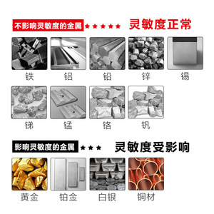 Detector de Metales Rongce Super Scanner GP3003B1, Herramienta de Inspección de Seguridad de Alta Sensibilidad para Aeropuertos y Estaciones de Tren - Product Image 4