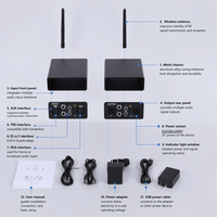 Kit émetteur-récepteur audio sans fil 5-en-1 AU680A 100m XLR RCA à faible latence, un émetteur vers plusieurs récepteurs pour la scène