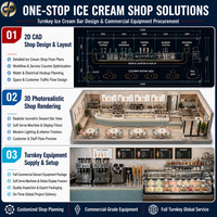 Machine à crème glacée commerciale, 220V, pour faire des cônes de yaourt, 1 ensemble, nouveau style, machine à glace douce pour 3 parfums
