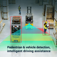 Sistema de Cámara de Reversa STONKAM AI 1080P con Detección de Personas y Vehículos, Advertencia Anticollisión, Monitor para Montacargas, Camiones Pesados y Excavadoras