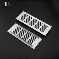 Solution de ventilation professionnelle : grille et cache décoratif pour armoires d'appareils électroménagers et meubles
