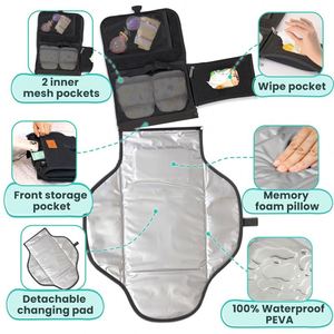 Échantillon gratuit, prix compétitif, sortie d'usine : Tapis à langer portable, sac à langer, organiseur de poussette pour bébé - Product Image 3