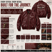 Blouson aviateur en cuir bordeaux personnalisé avec logo, blouson de pilote rouge vin pour homme, fabricant de blousons universitaires à marque privée, usine OEM