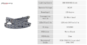 2024 24V <strong>RGB</strong> <strong>LED</strong> Matrix Light for Hotels Individual Addressable Pixel Strip with High Brightness - Product Image 6