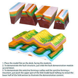Escuela secundaria geografía geología geomorfología movimiento enseñanza demostración modelo corteza movimiento demostrador - Product Image 5